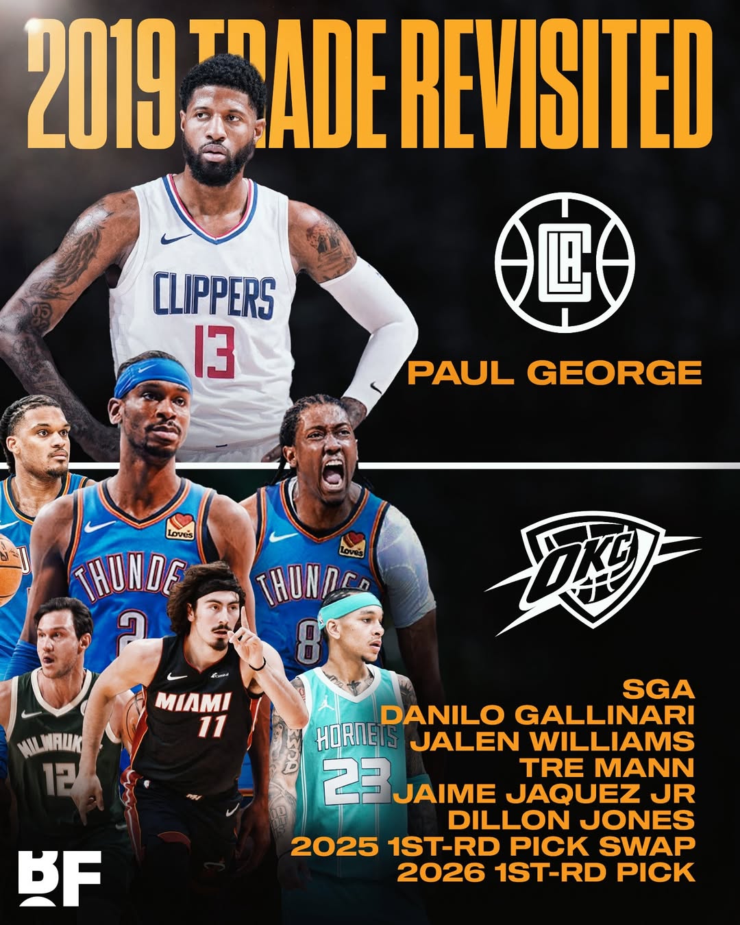 😱可怕！雷霆15号秀也是乔治“遗产” 快船明年还得上缴首轮